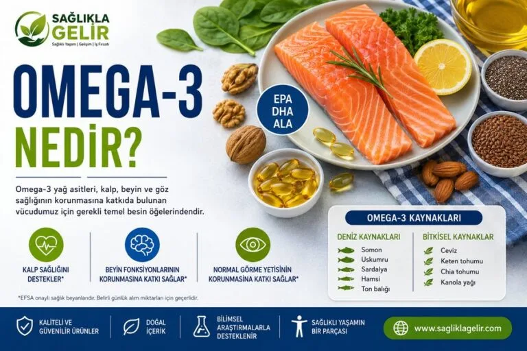 Omega-3 Nedir? Faydaları, Kaynakları ve Kullanımı