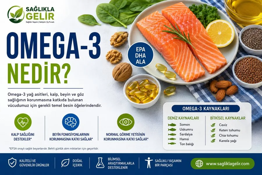 Omega-3 Nedir? Faydaları, Kaynakları ve Kullanımı